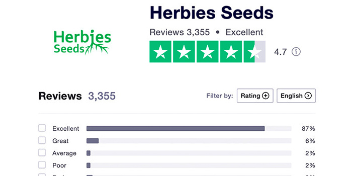 Herbies Seeds Review 1